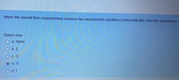 in facilites planning ( qualitative flow