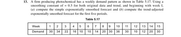 13. A firm producing photochemical has a weekly
