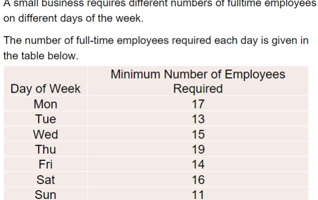 PLEASE SHOW ALL WORK STEP BY STEP. SHOW FORMULAS