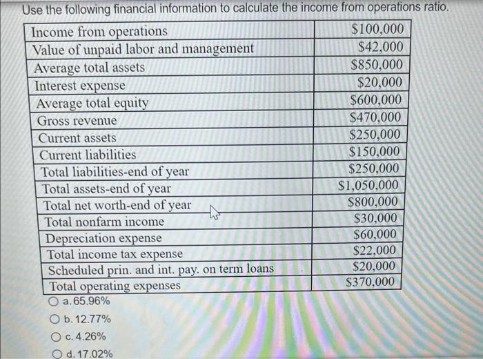 There are increasing returns to size whenever