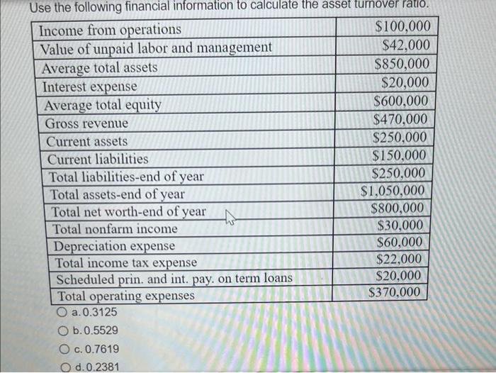 There are increasing returns to size whenever