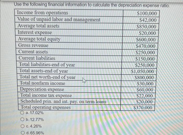 There are increasing returns to size whenever