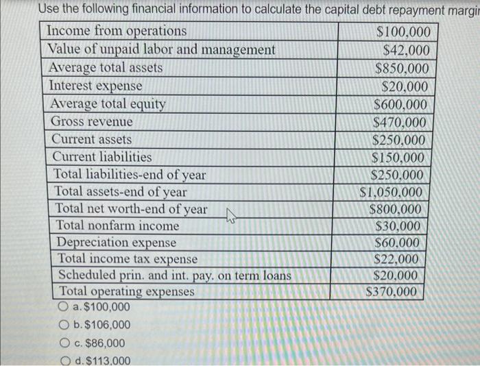 There are increasing returns to size whenever