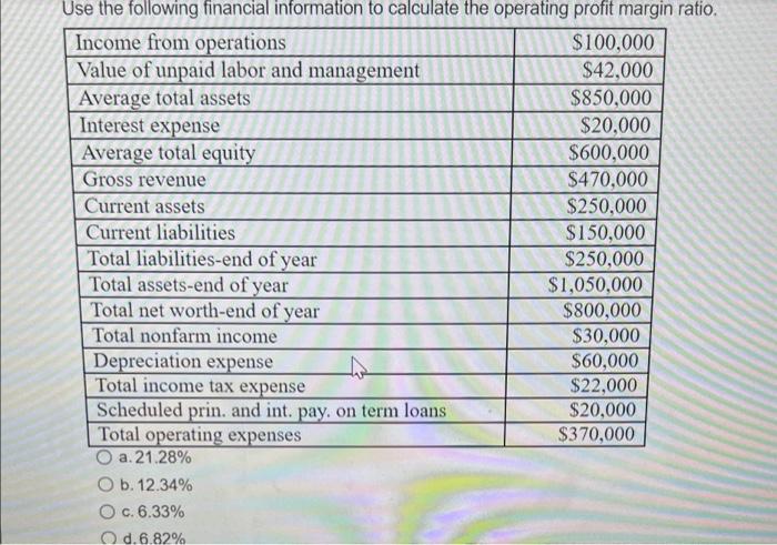 There are increasing returns to size whenever