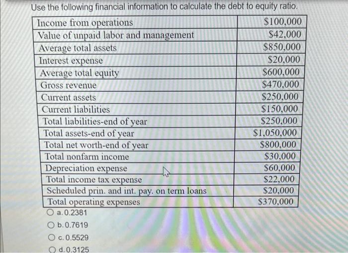 There are increasing returns to size whenever