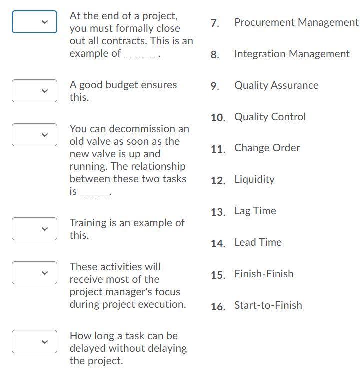 Match these project management terms with their
