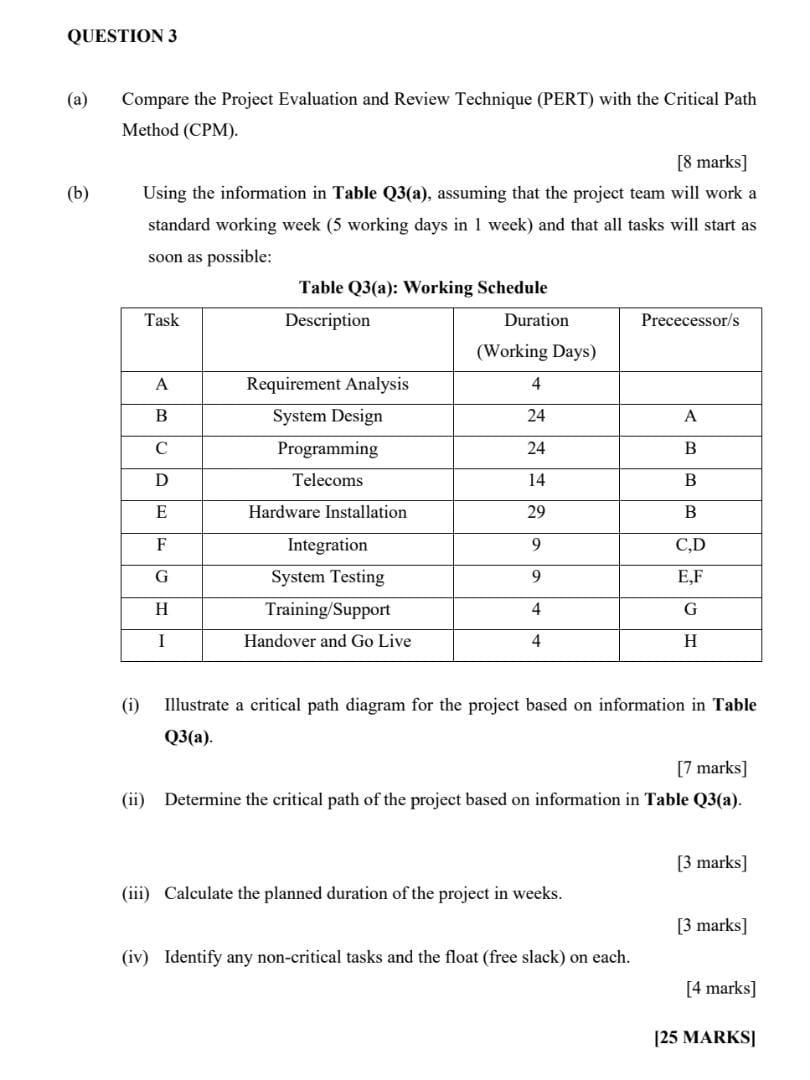 QUESTION 3 (a) (b) Compare the Project Evaluation