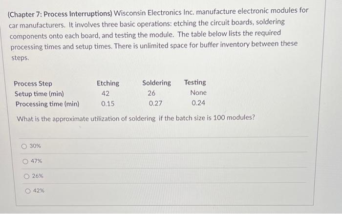 (Chapter 7: Process Interruptions) Wisconsin