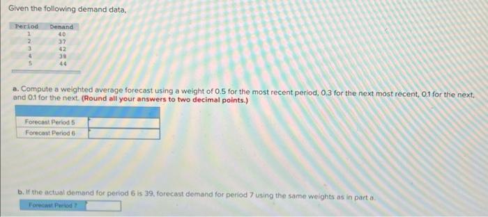 Given the following demand data, a. Compute a