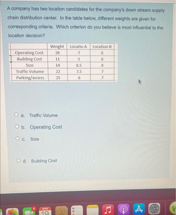 1) A manager has four location candidate for
