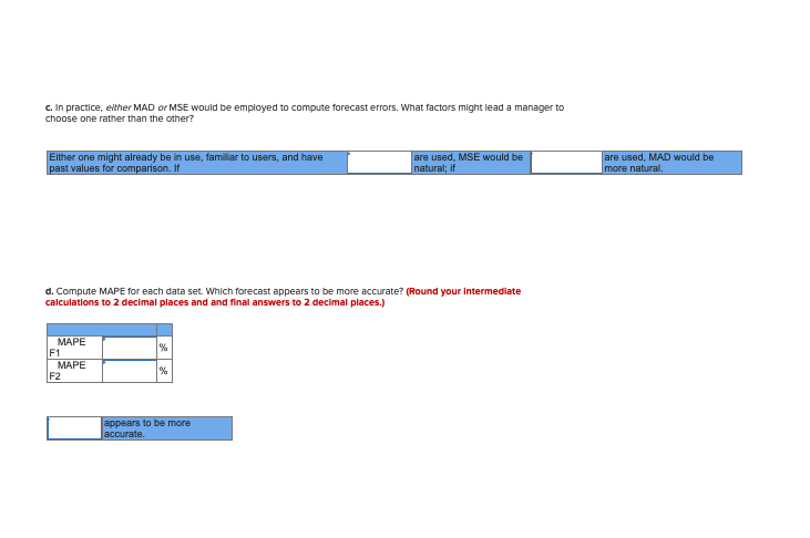 Two different forecasting techniques (F1 and F2)