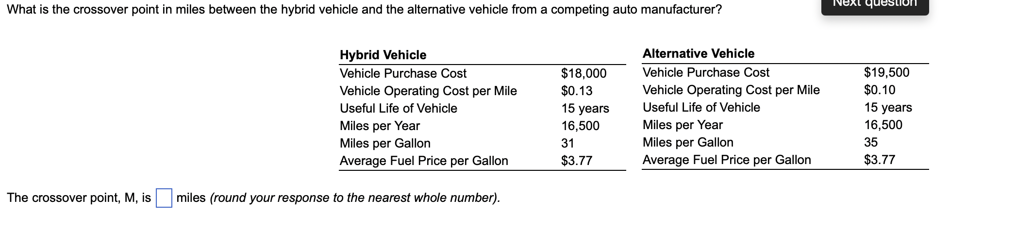 Next quest What is the crossover point in miles