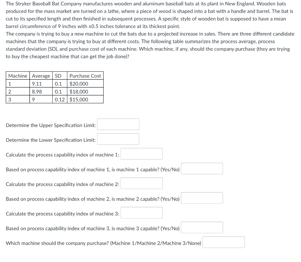The Stryker Baseball Bat Company manufactures