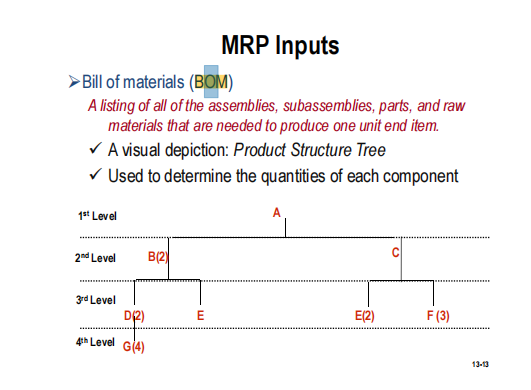 Student Name: Student Number: Section Number: