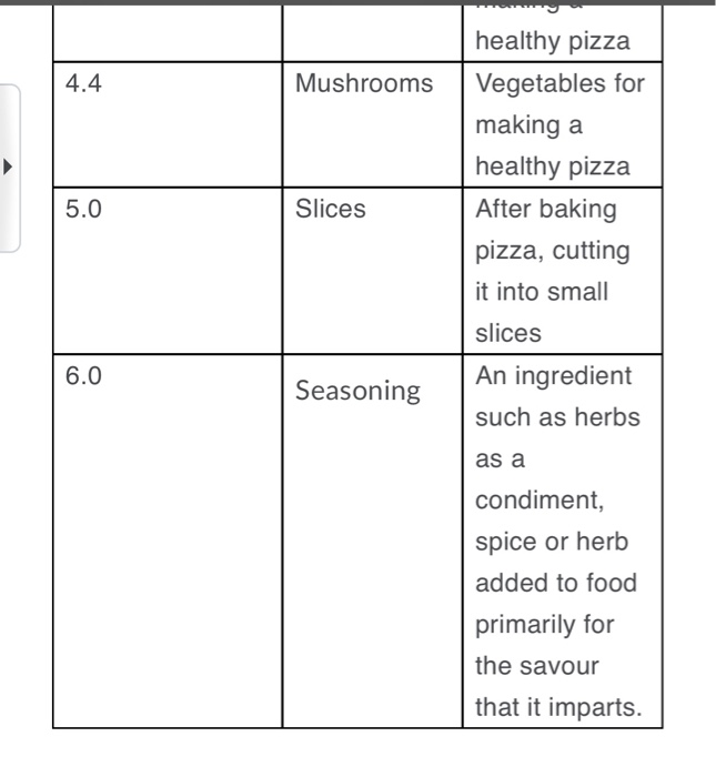 Create a staffing management plan for the project