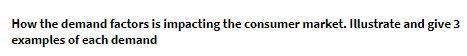 How the demand factors is impacting the consumer