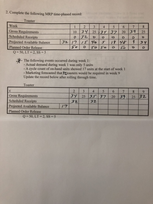 Please answer second part of problem that is