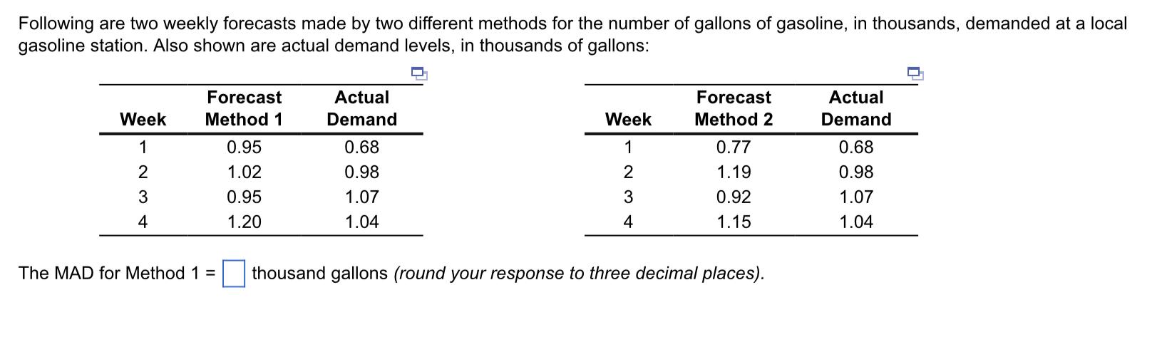 Following are two weekly forecasts made by two