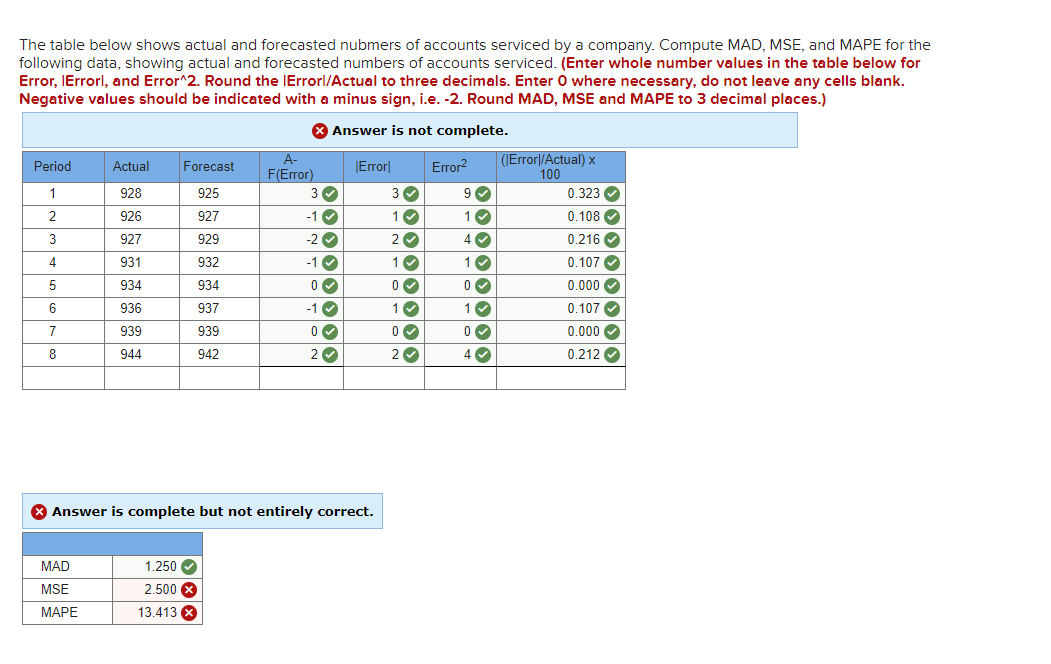 This is the third post for this. I only nee