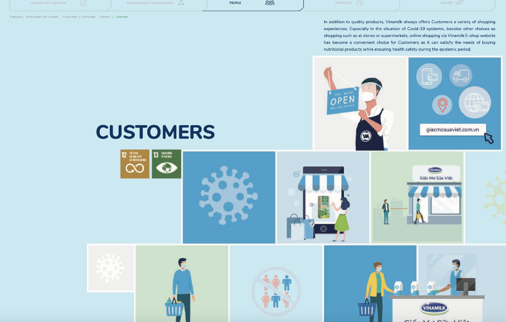 READ THE CASE STUDY ABOVE AND tell us about CSR