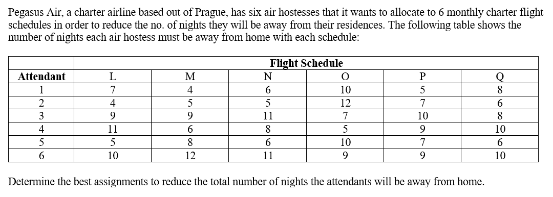 PLEASE HELP ME SOLVE THIS QUESTION WITH DETAILED