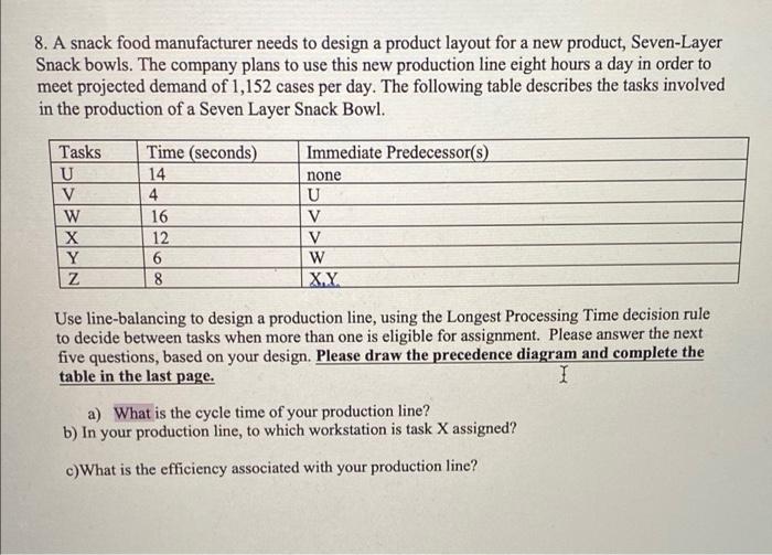 please answer a, b, and c then draw the