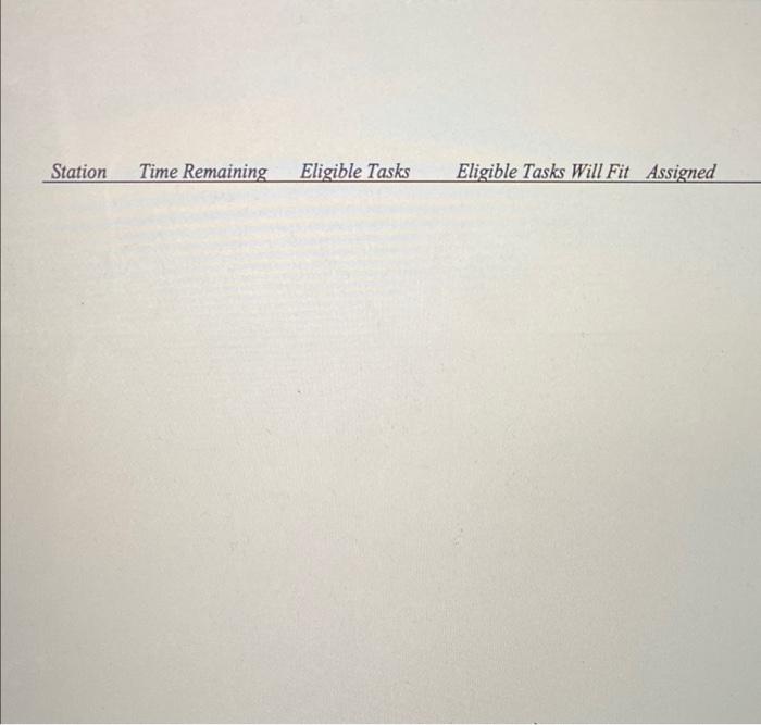 please answer a, b, and c then draw the