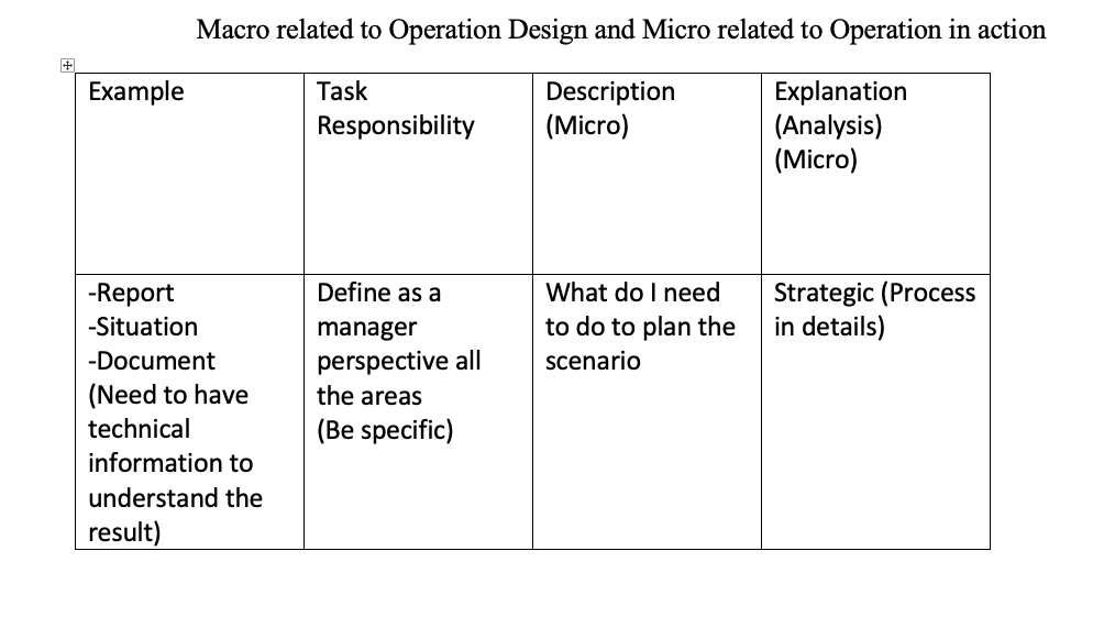 Provide 10 examples: either situation, report,