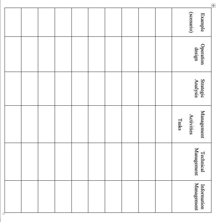 Provide 10 examples: either situation, report,