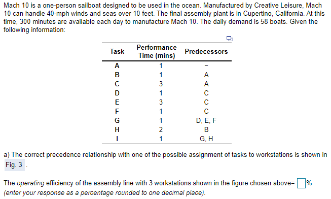 The theoretical minimum number of workstations =