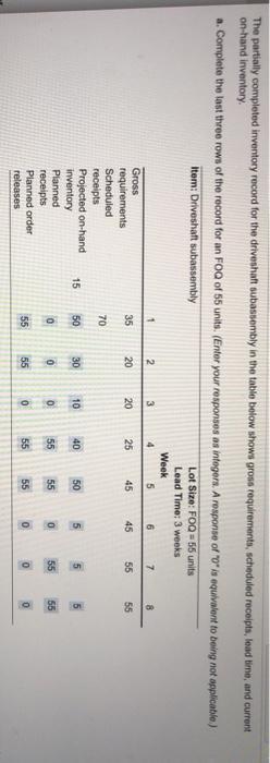 please answer part B b. Complete the last three