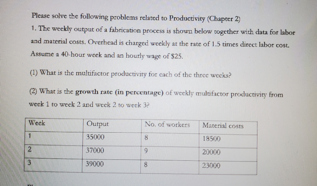 Please solve the following problems related to