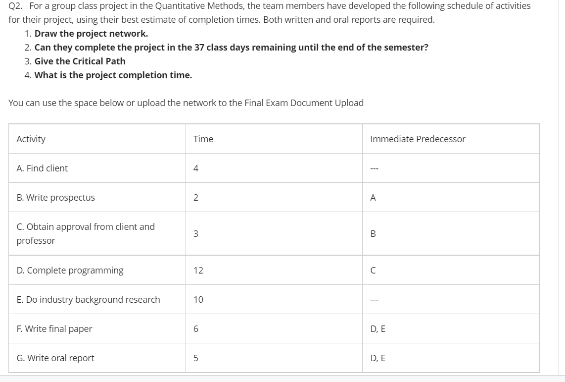 Q2. For a group class project in the Quantitative