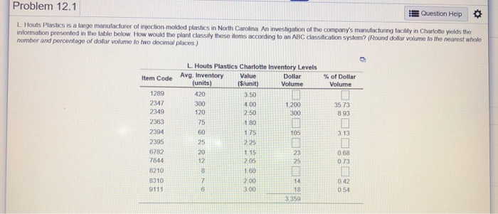 Problem 12.1 Question Help L Houts Plastics is a
