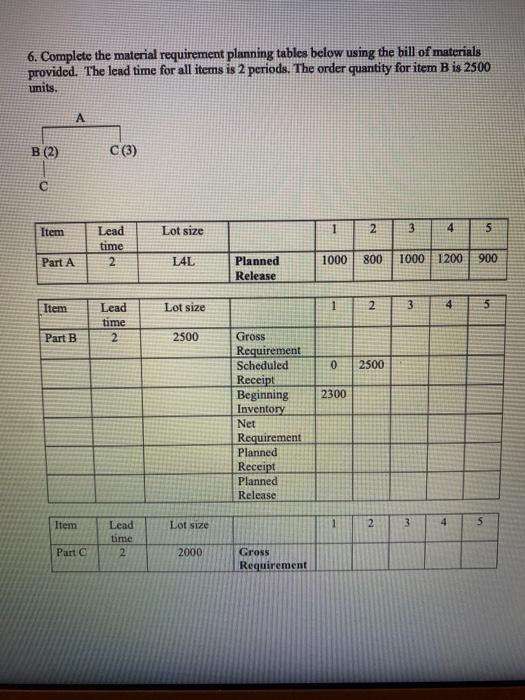 6. Complete the material requirement planning