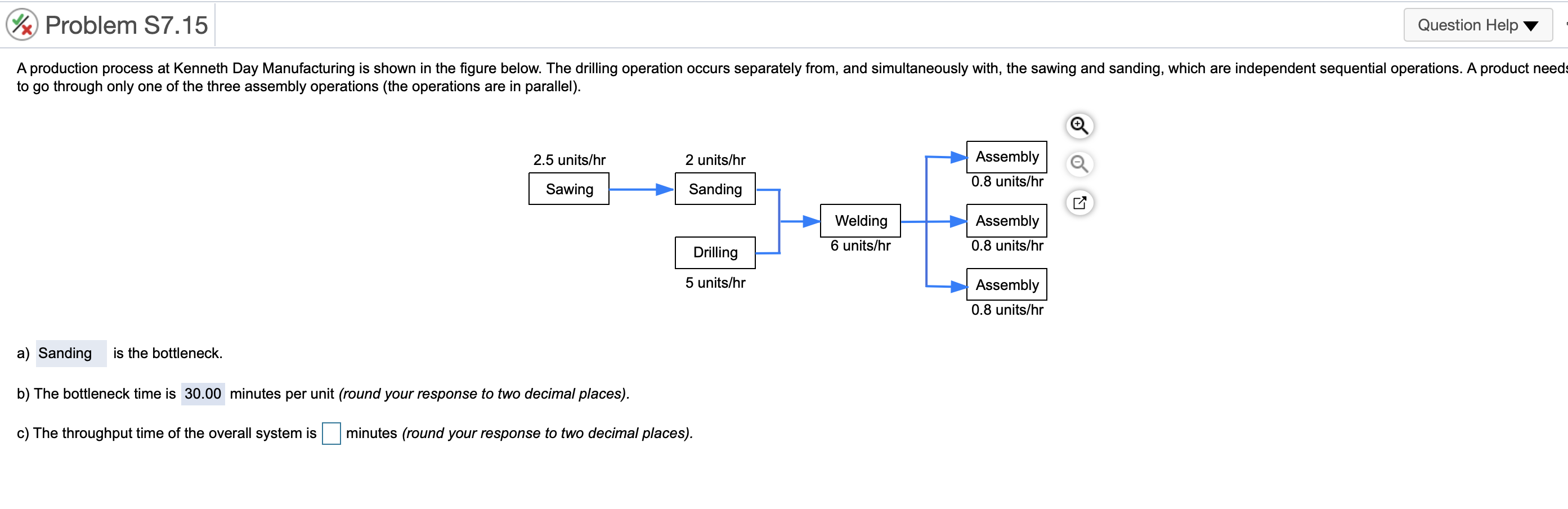 7x Problem S7.15 Question Help A production