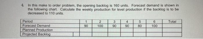 4. In this make to order problem, the opening