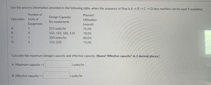 Use the process information provided in the