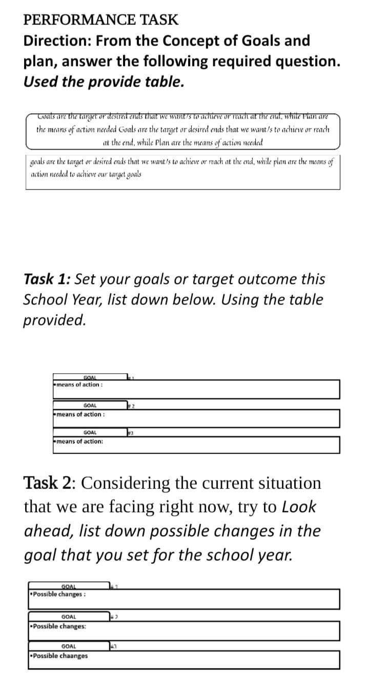 PERFORMANCE TASK Direction: From the Concept of
