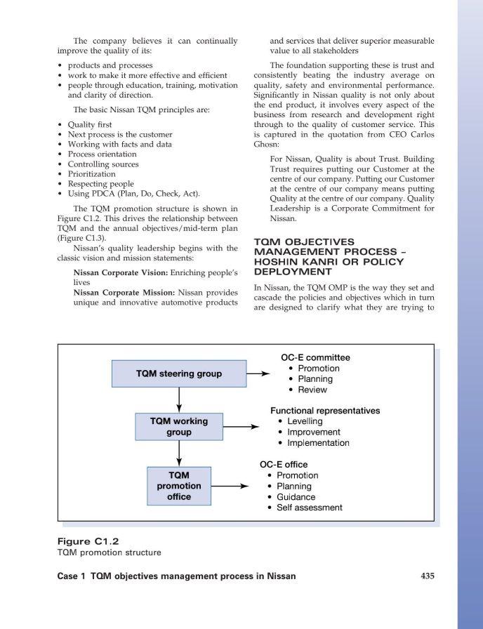 Evaluate the Hoshin Kanri based approach of