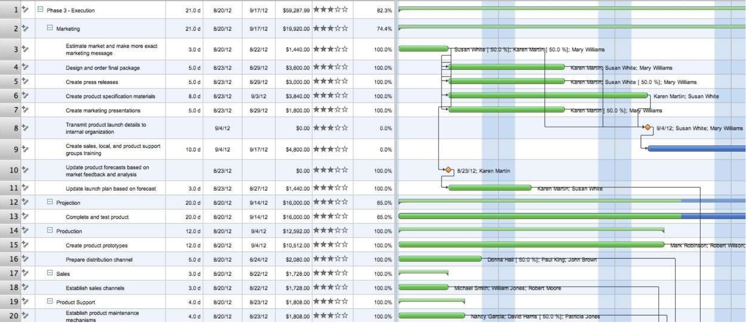 Use the above example as a guide to draw a