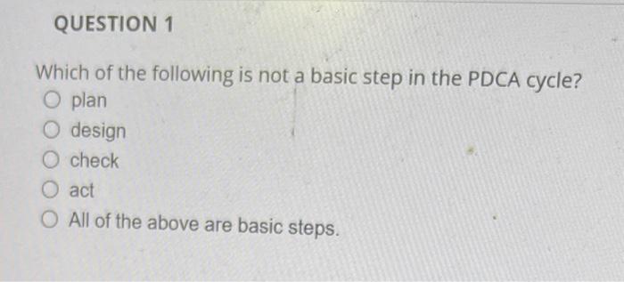 Which of the following is not a basic step in the