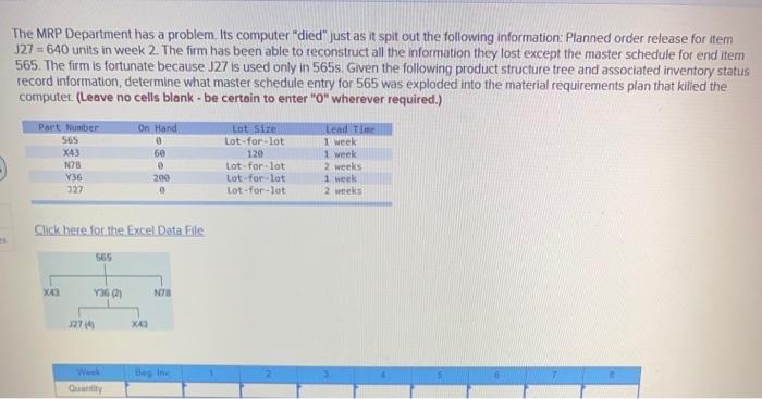 The MRP Department has a problem. Its computer