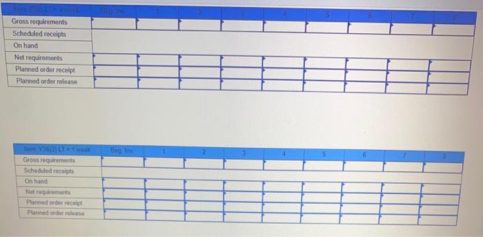 The MRP Department has a problem. Its computer