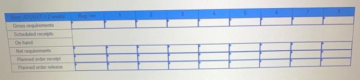 The MRP Department has a problem. Its computer