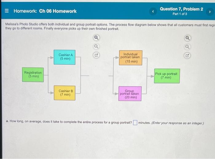 Homework: Ch 06 Homework Question 7, Problem 2