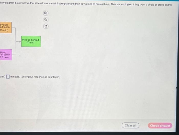 Homework: Ch 06 Homework Question 7, Problem 2