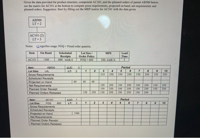 Given the data provided for product structure,