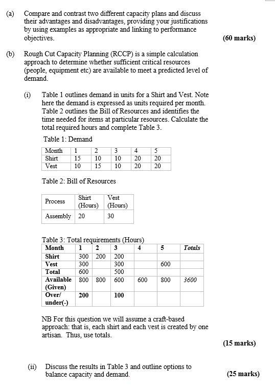 (60 marks) Compare and contrast two different