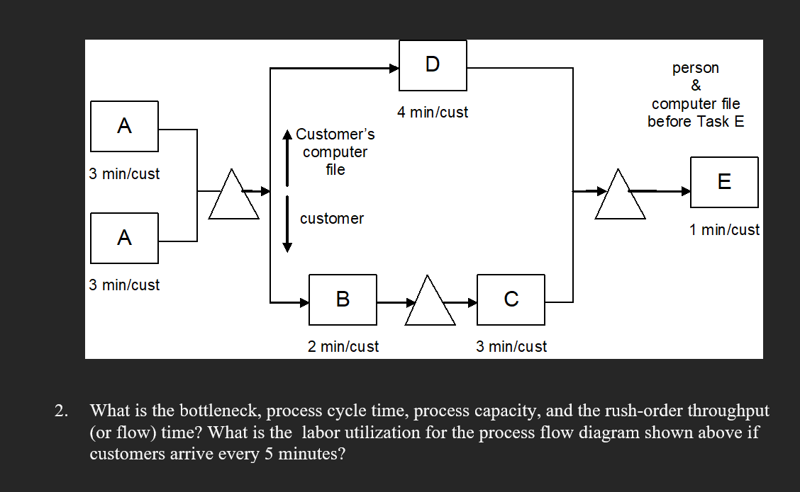 How do I solve 2, with work and formulas shown?